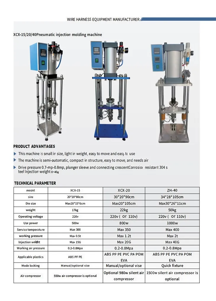 Injection Molding Machine For Small Plastic Part